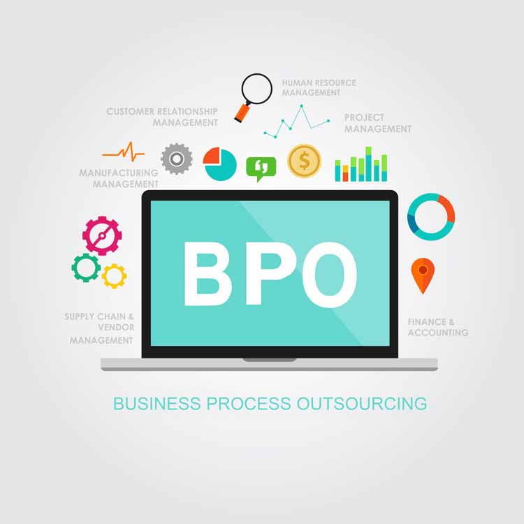  business process outsourcing