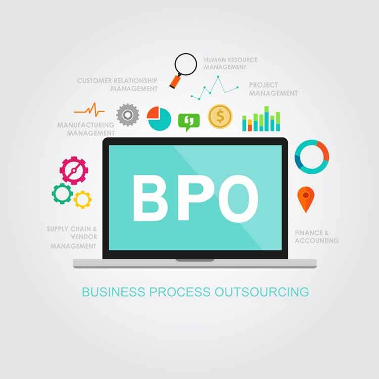 What is BPO? Categories, Types and Benefits. - Newssow.com