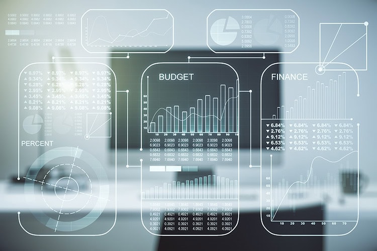 Investing Tech Budget in Business Process Automation