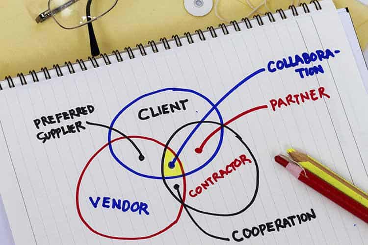 handle-unexpected-expenses-and-ordering-mistakes