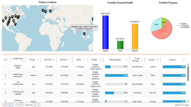 capex planning centralized project hub screenshot example